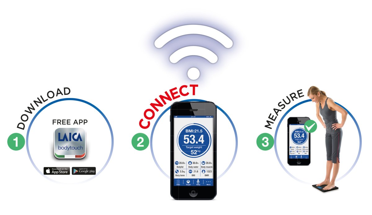 Laica PS7002 cantar Smart Bluetooth